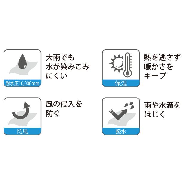 Allweater_water _function614×614.jpg